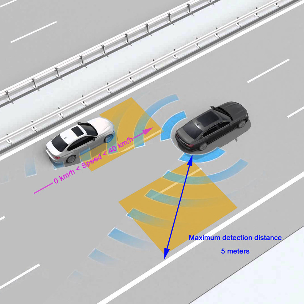 Car Blind Spot Monitoring System, 12V Car Blindspot Sensors Lane Change  Reminding Driving Assistance Sensor Monitoring